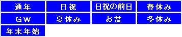 ご予約について
